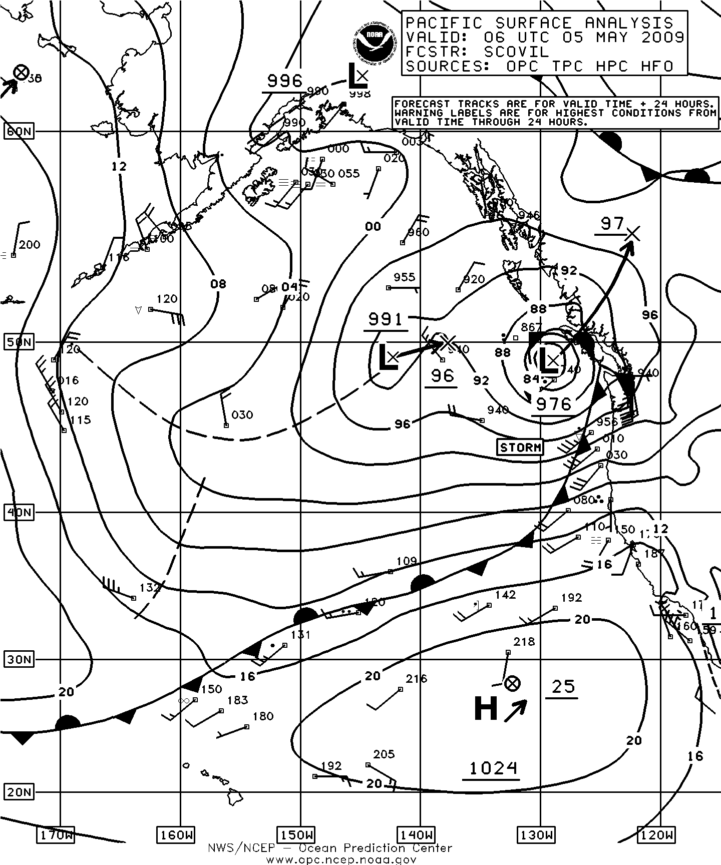 Figure 4 Part 2
