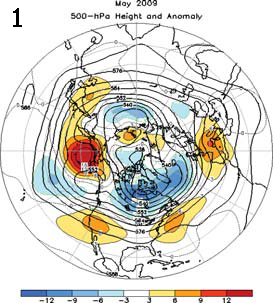 Mean Circulation Figure 1