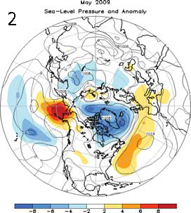 Mean Circulation Figure 2