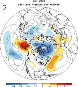 Mean Circulation Figure 2