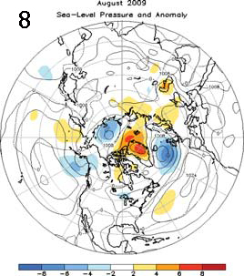 Mean Circulation Figure 8