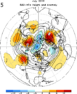 Mean Circulation Image 5